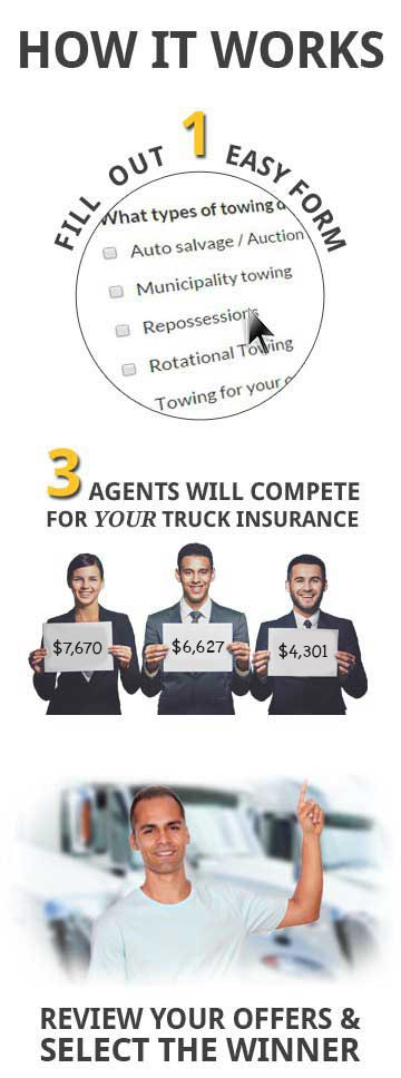 3 Tow Truck Insurance Quotes